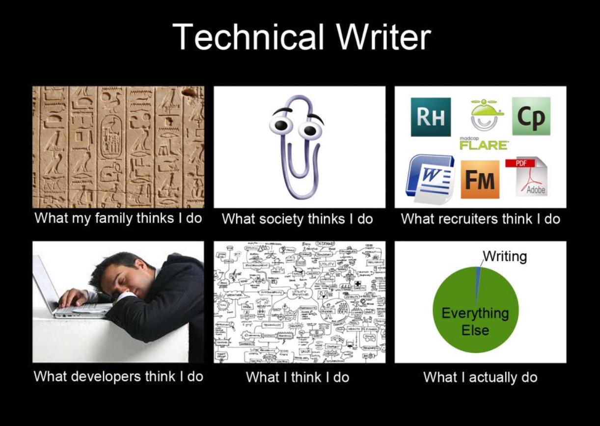 The Funniest Technical Writing Memes of 2025